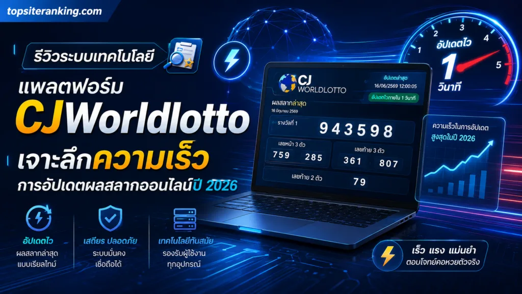 อินโฟกราฟิกแสดงจุดเด่นของแพลตฟอร์ม CJWorldlotto ในปี 2026 เน้นความเร็วในการอัปเดตผลหวยแบบเรียลไทม์ ความเสถียรของระบบ และความปลอดภัยของข้อมูล พร้อมภาพประกอบหน้าจอแสดงผลรางวัลบนแล็ปท็อปและกราฟิกมาตรวัดความเร็วสูงสุดใน 1 วินาที